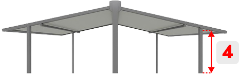 Doppelgelenkarmmarkise