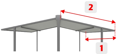 Doppelgelenkarmmarkise