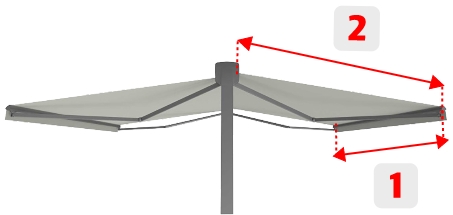 Doppelgelenkarmmarkise